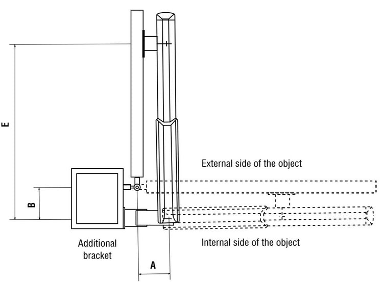 IRONGATE Industrial Automatic Gate Opener